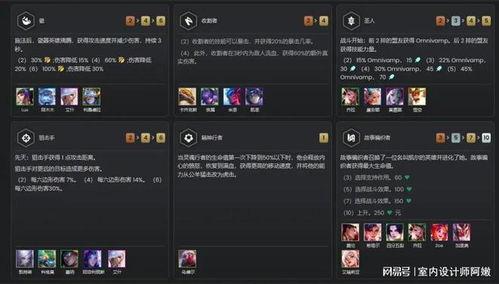 云顶s11最新爆料特殊机制,揭秘神秘特殊机制，全新玩法等你探索